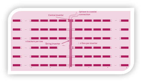 Project-ready engineering diagram