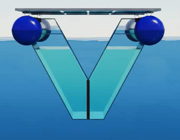 V motor front view